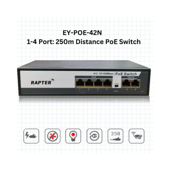 RAPTER 4+2 POE